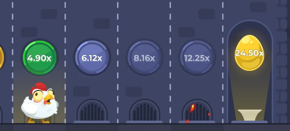 chicken road bwin: κριτήρια επιλογής & εικόνα της bwin